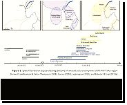 Which of these cultures contributed to proto Cushitic?Oromia Beja Afar Somali Sidama Pre Habesha mix from habesha etio